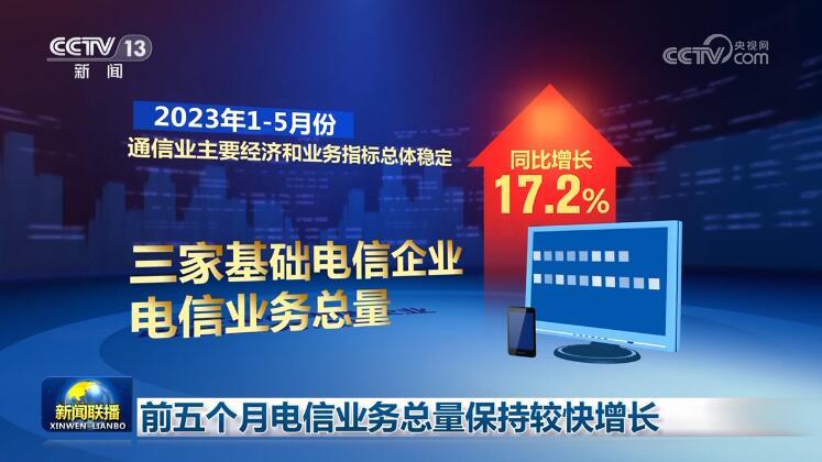 前五个月电信业务总量保持较快增长