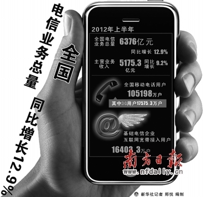 电信业八大领域将向民资开放 试点方案近期出台--财经--人民网